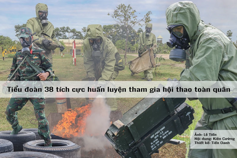 Tiểu đoàn 38 tích cực huấn luyện tham gia hội thao toàn quân